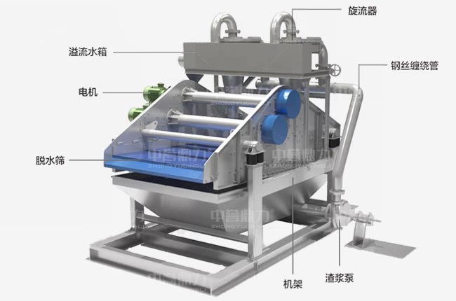 �ʽ����C(j��)ģ�K���O(sh��)Ӌ(j��)