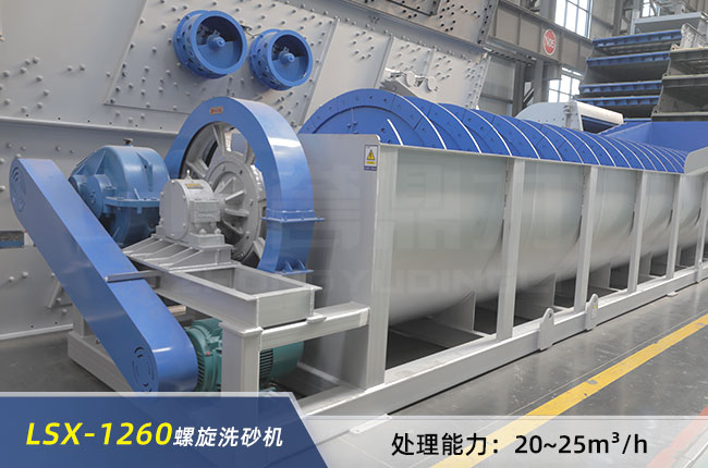 LSX1260����ϴɰ�C(j��)