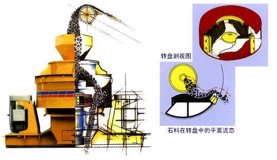 ��ʽ?j��ng)_������C(j��)