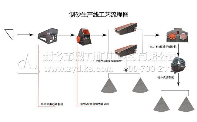 ��ɰ���a(ch��n)����ˇ���̈D