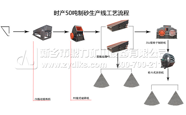 �е�Ӳ��ʯ�ϕr(sh��)�a(ch��n)50����ɰ���a(ch��n)����ˇ���̈D