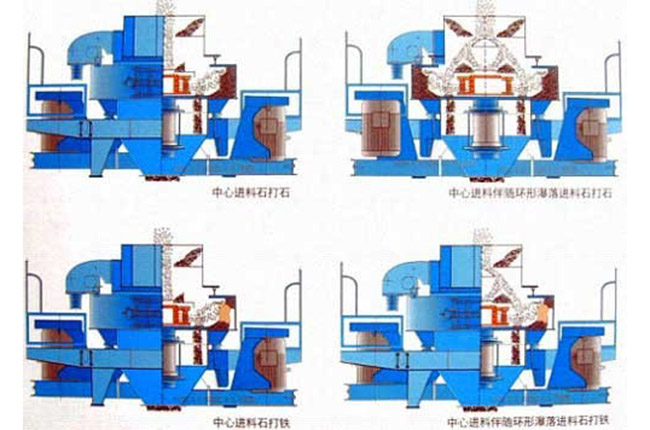 �_��ʽ����C(j��)�Y(ji��)��(g��u)