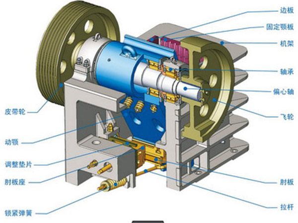 �ʽ����C(j��)����ԭ��