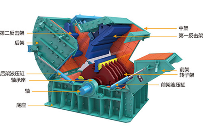 ����ʽ����C(j��)�N���c�������g϶�{(di��o)��