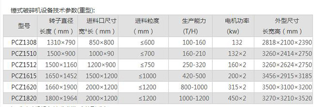 �����Nʽ����C���g����(sh��)