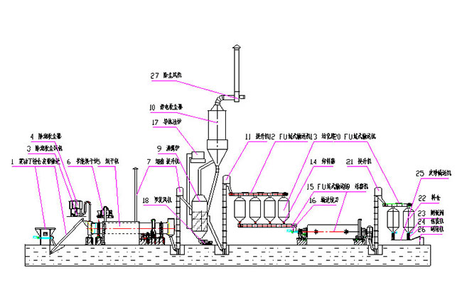 ʯ������a(ch��n)����ˇ����