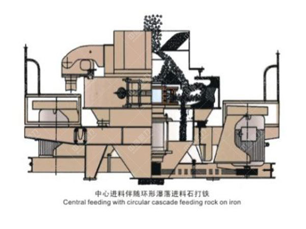 VSI��ɰ�C(j��)�Y(ji��)��(g��u)