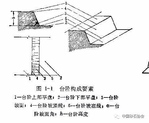 ����¶��V�_���O(sh��)Ӌ(j��)