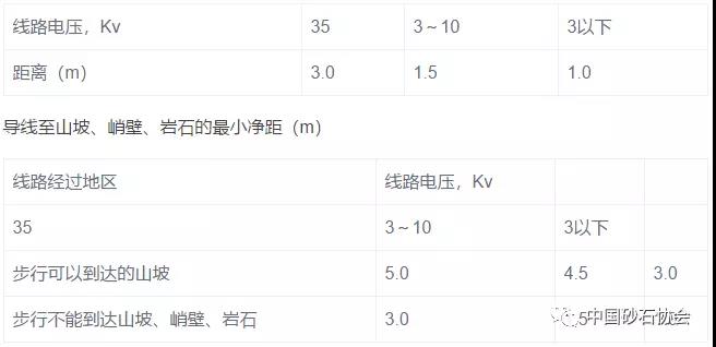 ����¶��V�_���O(sh��)Ӌ(j��)