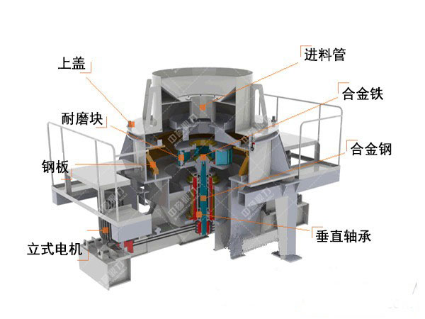 �Z��ʯ��ɰ�C(j��)�Y(ji��)��(g��u)