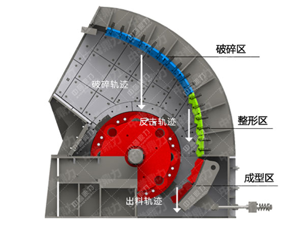 �o�Y���Nʽ����C(j��)