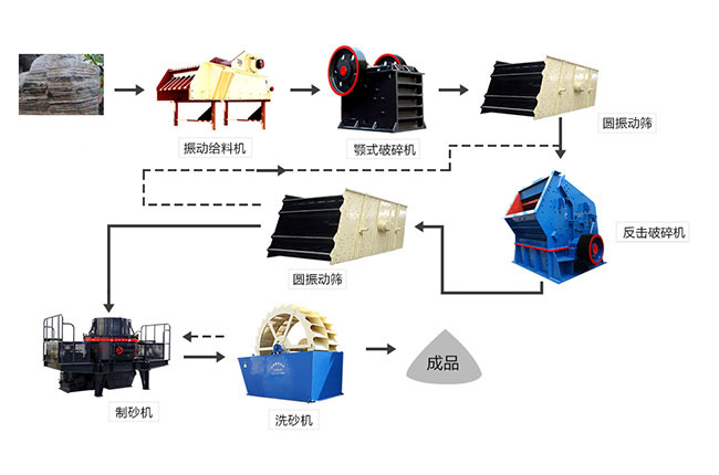 ����r��������_��ɰ��ˇ