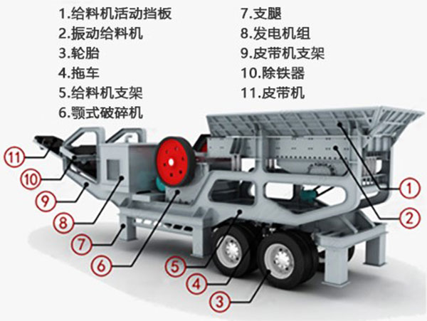 ����݆̥ʽ�Ƅ�(d��ng)����վ