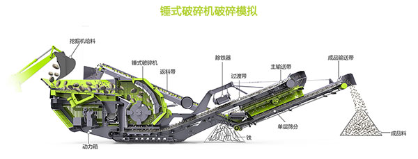 ������ʯ�C