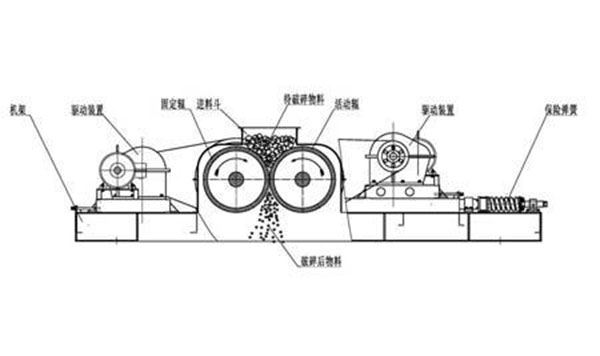 �p݁����C(j��)ԭ��